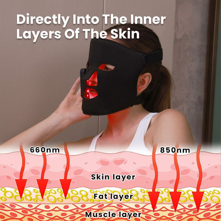 Red light Therapy Mask