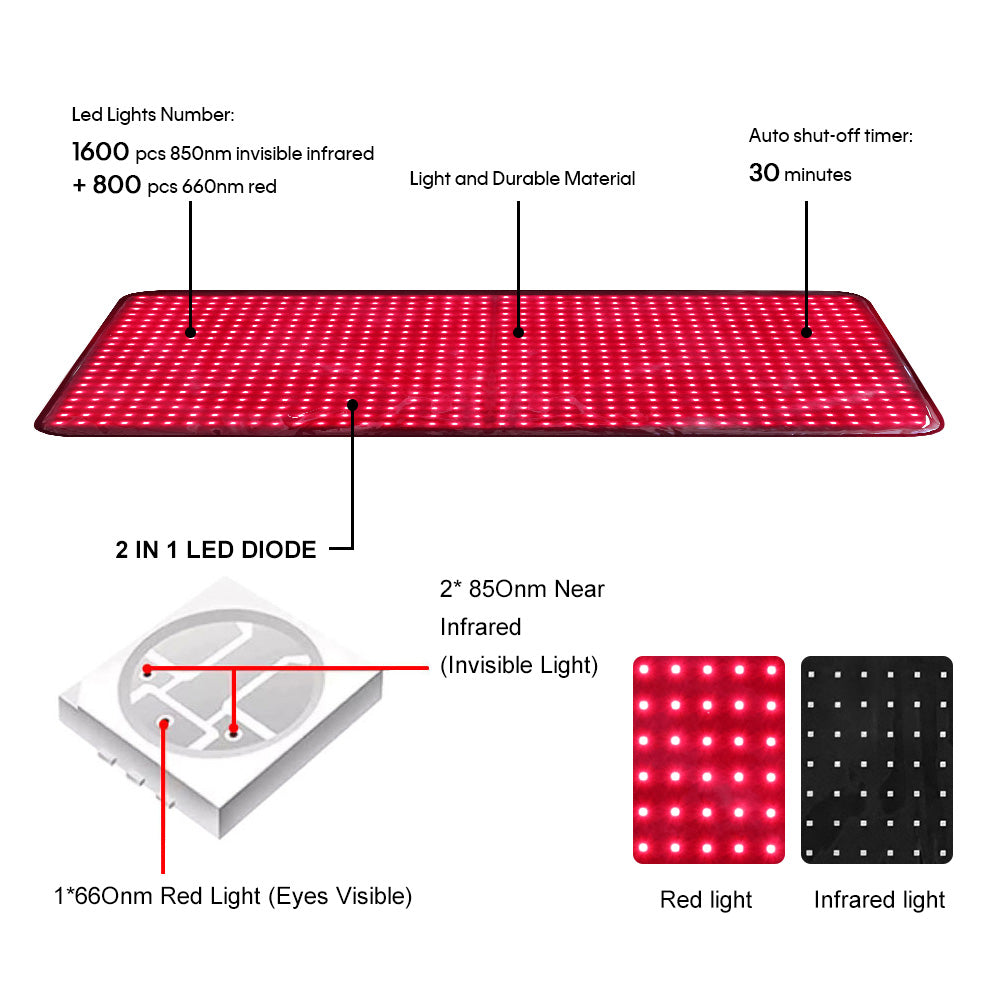 Red light Therapy Pad