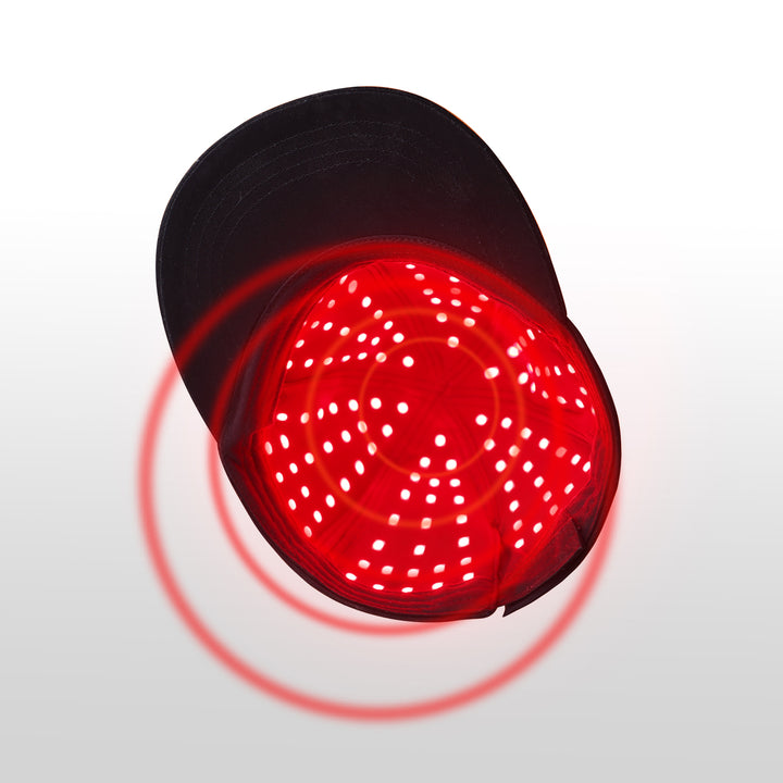 Red Light Therapy Cap