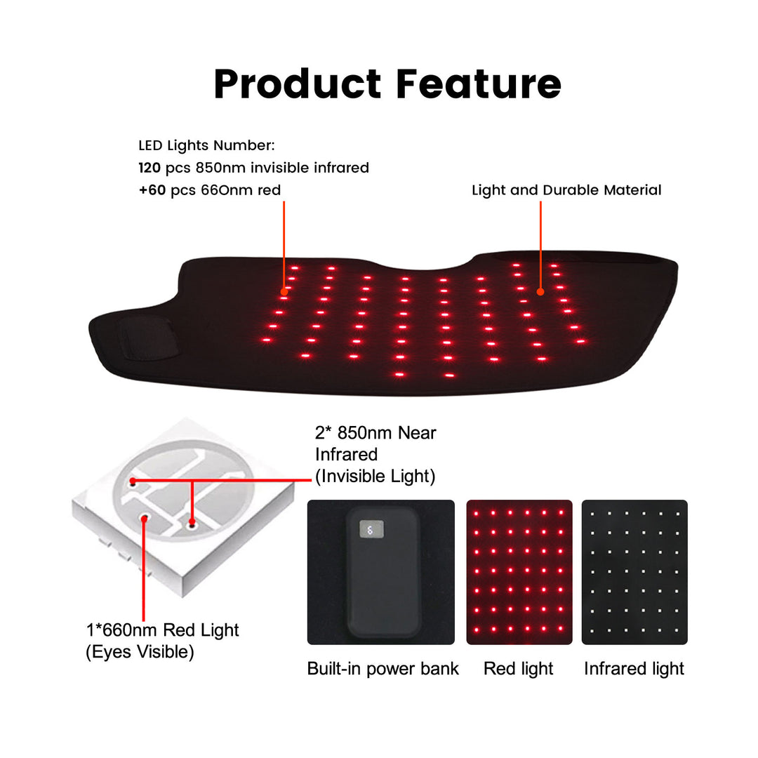 Red light Therapy Shoes